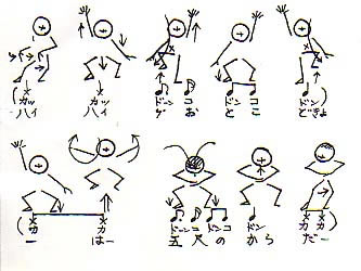 節 振り付け ソーラン ソーラン節